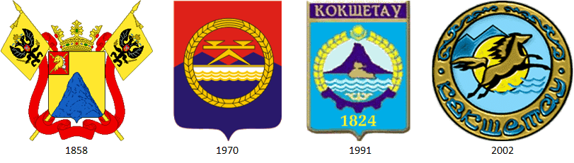 Гербы Кокшетау