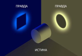 Ортогональная правда