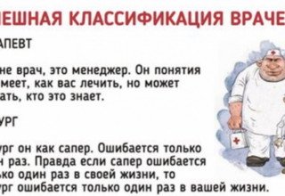 Классификация врачей