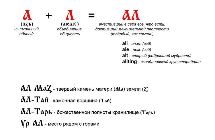 древнерусский язык