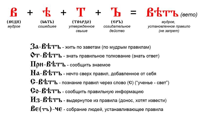 древнерусский язык