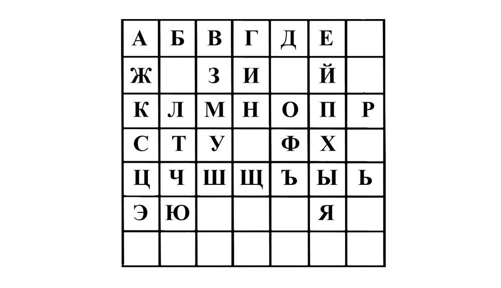 современный АЛФАВИТ