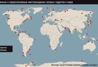 Дислокация газовых гидратов