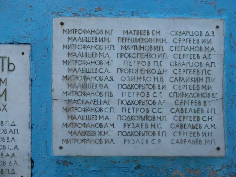В центре села Лобаново стоит обелиск лобановцам, погибшим в годы Великой Отечественной войны 1941-45 годов.