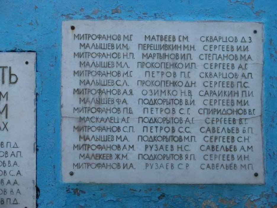 В центре села Лобаново стоит обелиск лобановцам, погибшим в годы Великой Отечественной войны 1941-45 годов. Фото А.И. Щербинина.