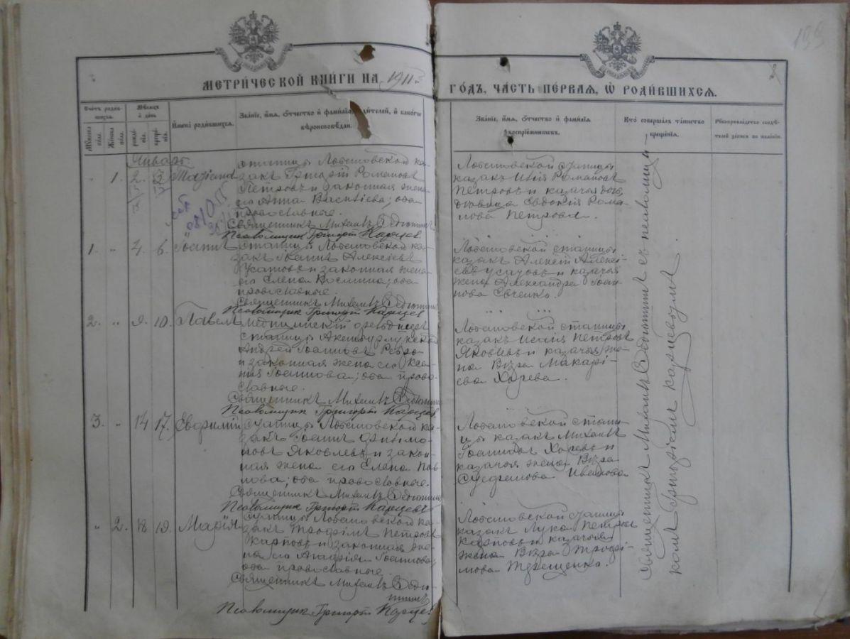 Метрическая книга Лобановской Покровской церкви о родившихся на 1911 год. Государственный архив Акмолинской области