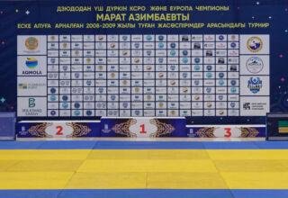 Подробный фоторепортаж с открытого турнира по дзюдо среди юношей 2008-2009 гг. рождения, посвящённого памяти трехкратного победителя СССР, чемпиона Европы Марата Азимбаева. Первая часть. Сбор участников, судей и гостей турнира, разминка, ожидание старта. 1 ноября 2024