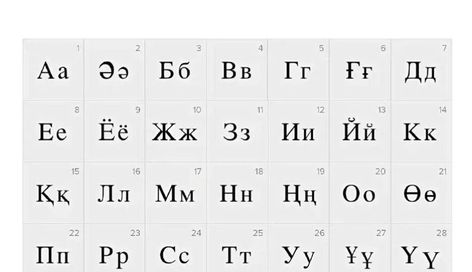 13 ноября 1940 года, в КазССР был принят Закон «О переводе казахской письменности с латинизированной на новый алфавит на основе русской графики».
